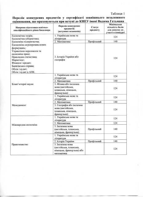 До уваги земляків — абітурієнтів (t_1.jpg)