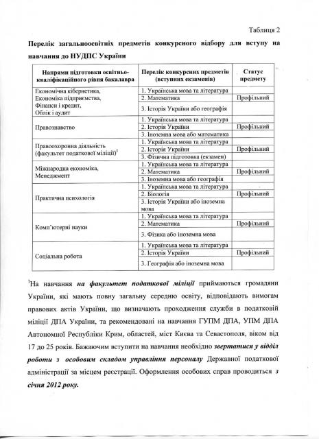 До уваги земляків — абітурієнтів (t_2.jpg)