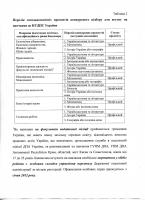 До уваги земляків — абітурієнтів (t_2.jpg)
