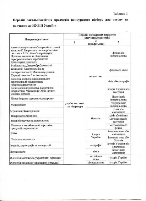 До уваги земляків — абітурієнтів (t_3.jpg)